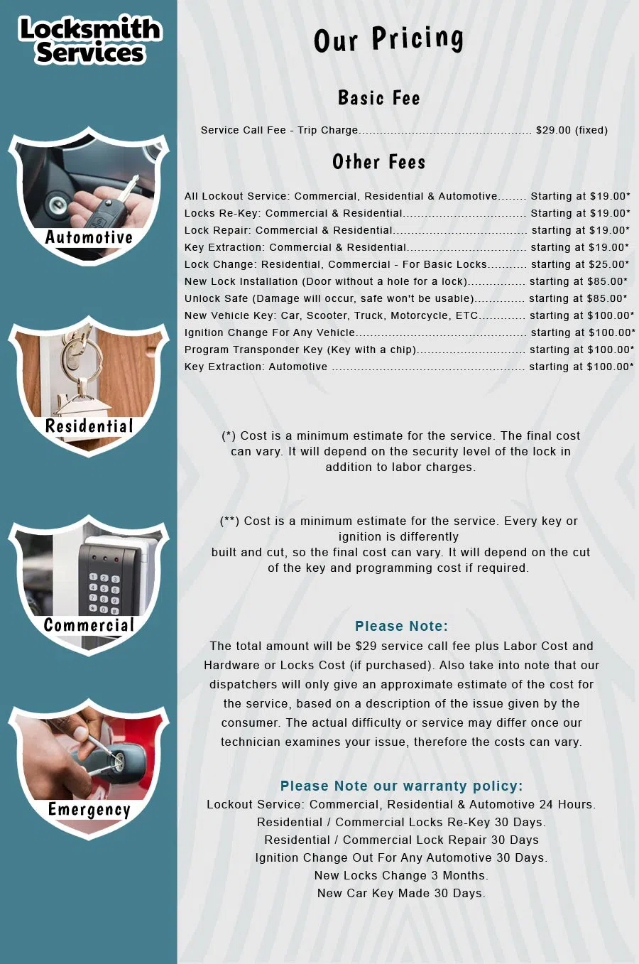 Metro Master Locksmith Daly City, CA 650-651-3434